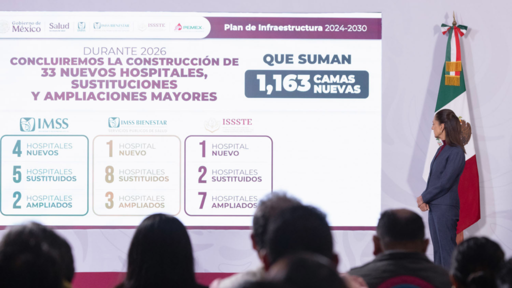 Sheinbuam anuncia inversión de 181 m mdp para sector hospitalario; son 152 proyectos de infraestructura