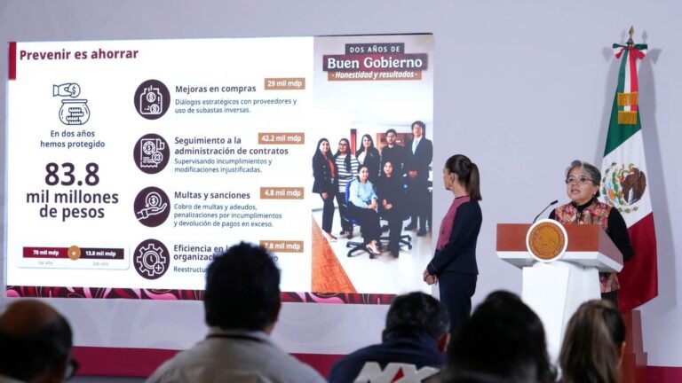 Gobierno de Sheinbaum ahorra 83.8 mdp por buenas prácticas en contratos: Buenrostro