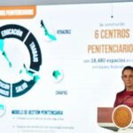 Harfuch anuncian seis nuevos penales con capacidad para 18 mil internos