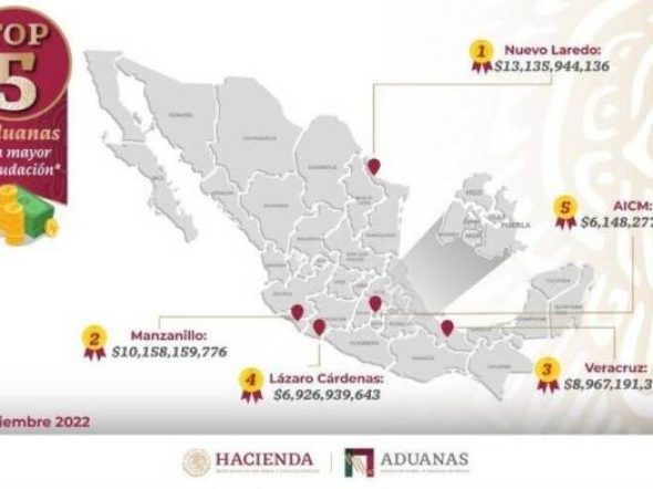 aduanas-653818c6b903c-600x393.jpg