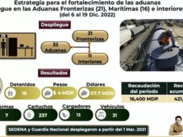 ejercito-653818b5bcf98-600x340.jpg
