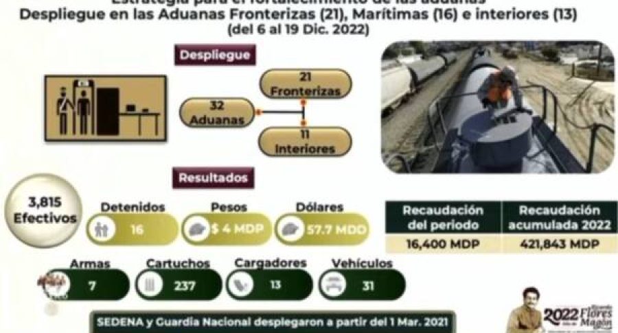 ejercito-653818b5bcf98-600x340.jpg