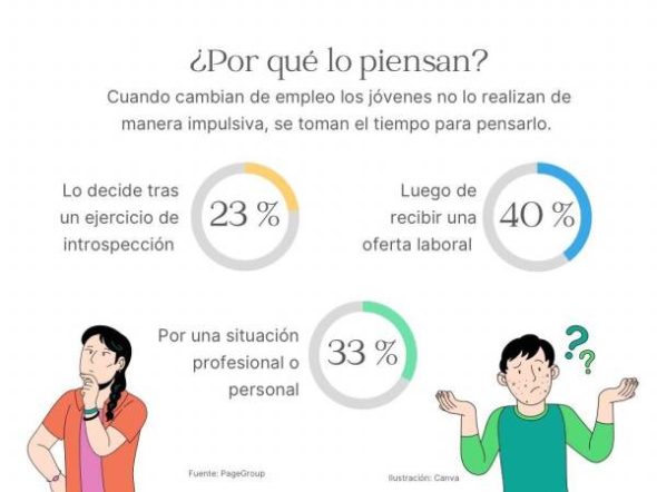 empleo1-653818ab69ed3-600x450.jpg