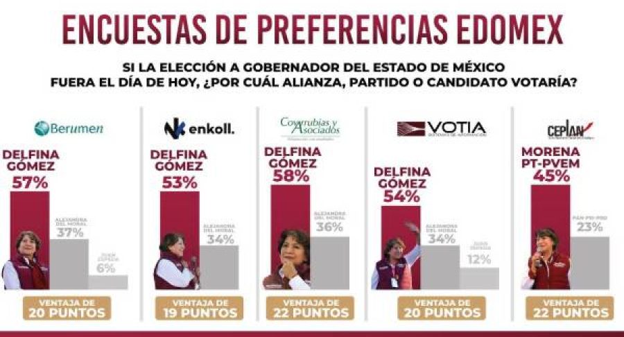encuesta-65381aa1be292-600x336.jpg