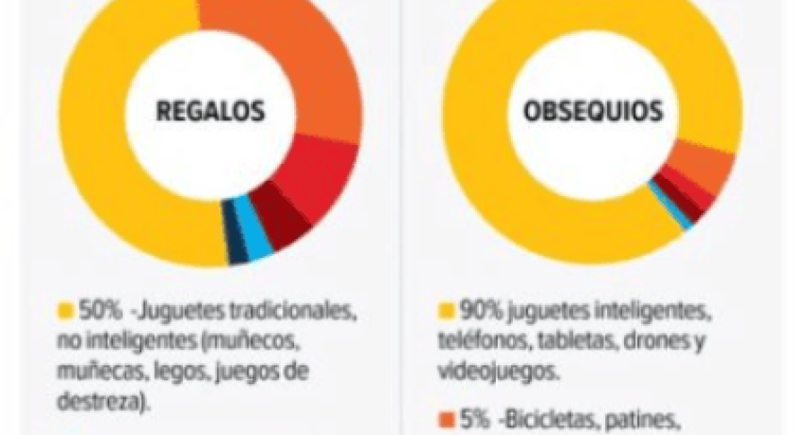 grafica-65381891260d6-428x600.png