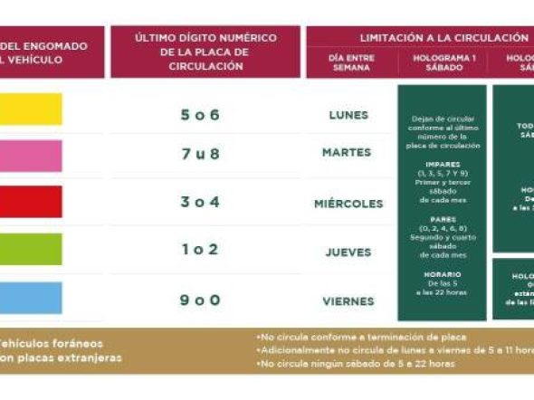 hoy-no-circula-6538156d0ec82-600x338.jpg