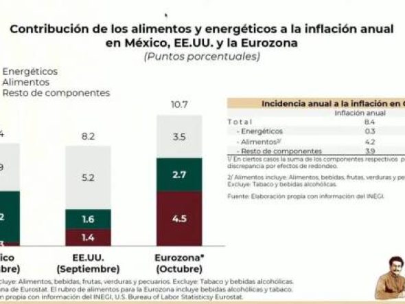 inflacion-65381645b0182-600x333.jpg