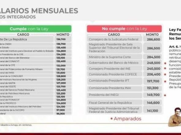lista-profeco-65380b601a1d9-600x335.jpg