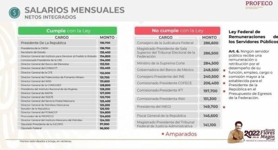 lista-profeco-65380b601a1d9-600x335.jpg