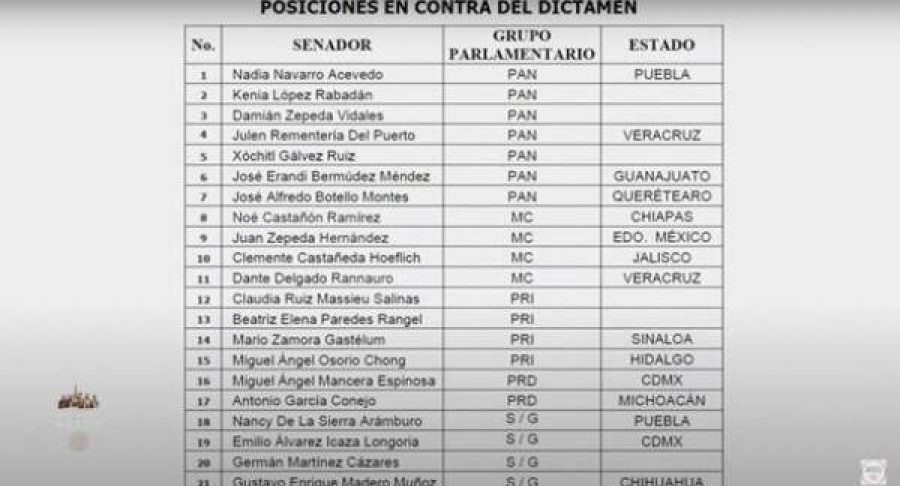 nombres-panists-6538131fbf8a2-600x329.jpg