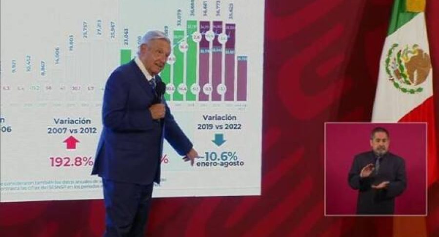 obrador-4-653813261b5e9-600x337.jpg