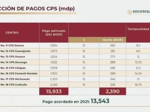 ppenales-2-653817e9c7e0b-600x334.jpg