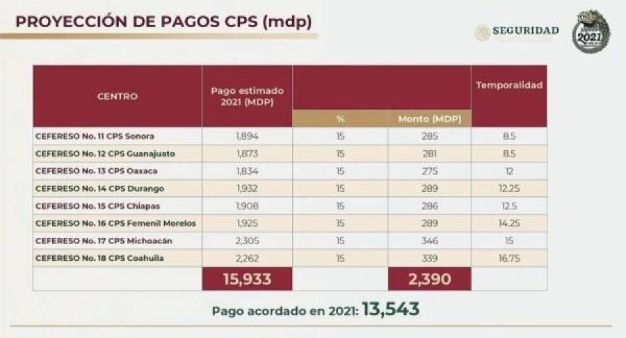 ppenales-2-653817e9c7e0b-600x334.jpg