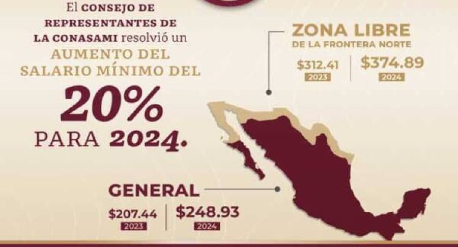 salario-minimo-conasami-f5436a86-600x600.jpg