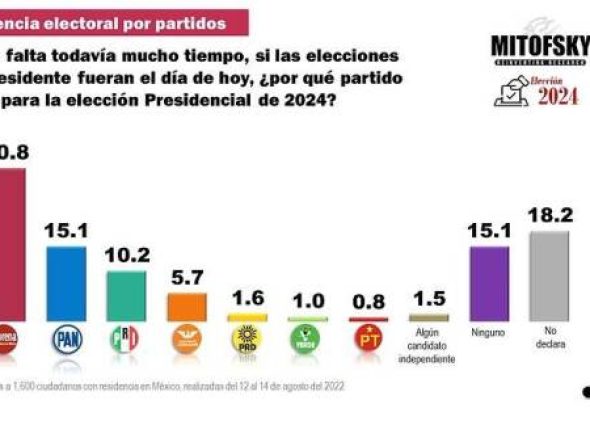 votaci-653812a27a5a7-600x337.jpg