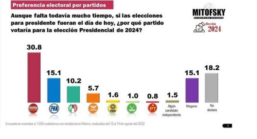 votaci-653812a27a5a7-600x337.jpg