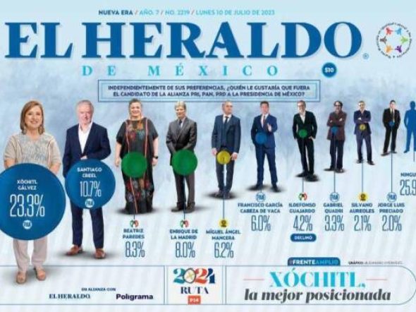 xochitl-frente-amplio-por-mexico-pan-pri-prd-65381e39bb37b-600x391.jpg